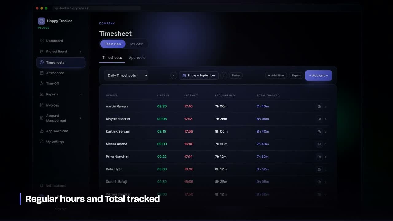 Every total expands into the sessions that produced it.